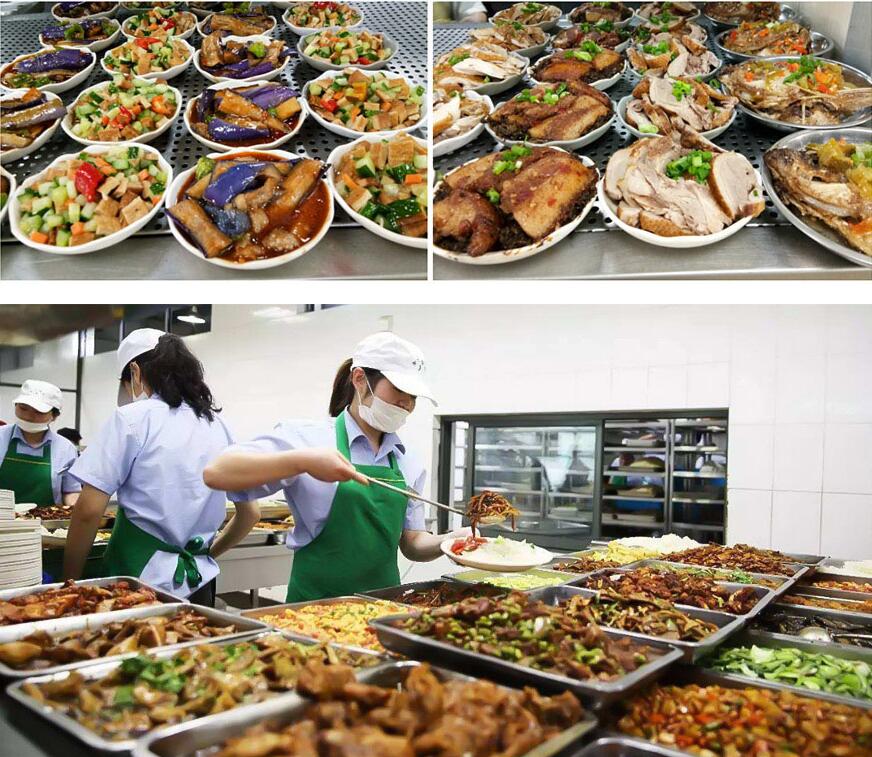 了解食堂外包特点吗？