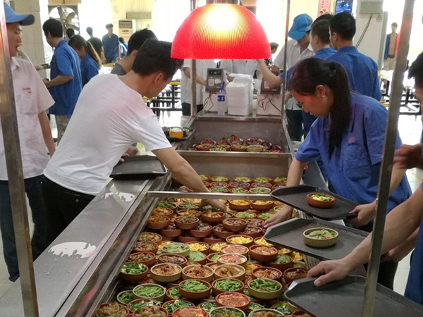 盆友，知道饭堂管理包括几个方面吗？