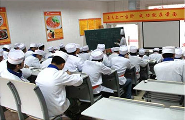 饭堂管理一般包括几个方面？